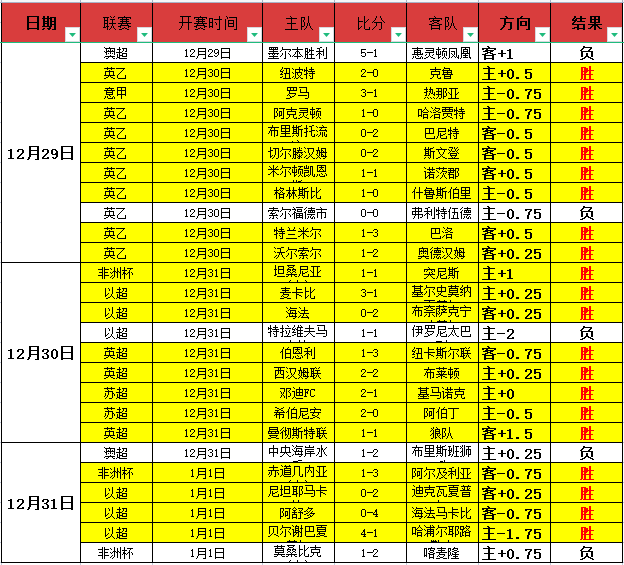 乐鱼体育,产品,乐鱼体育官网,乐鱼体育官网,LEYU,Sports,足球直播,篮球赛事,体育高清,NBA直播