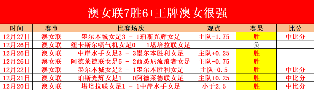 乐鱼体育,产品,乐鱼体育官网,乐鱼体育官网,LEYU,Sports,足球直播,篮球赛事,体育高清,NBA直播