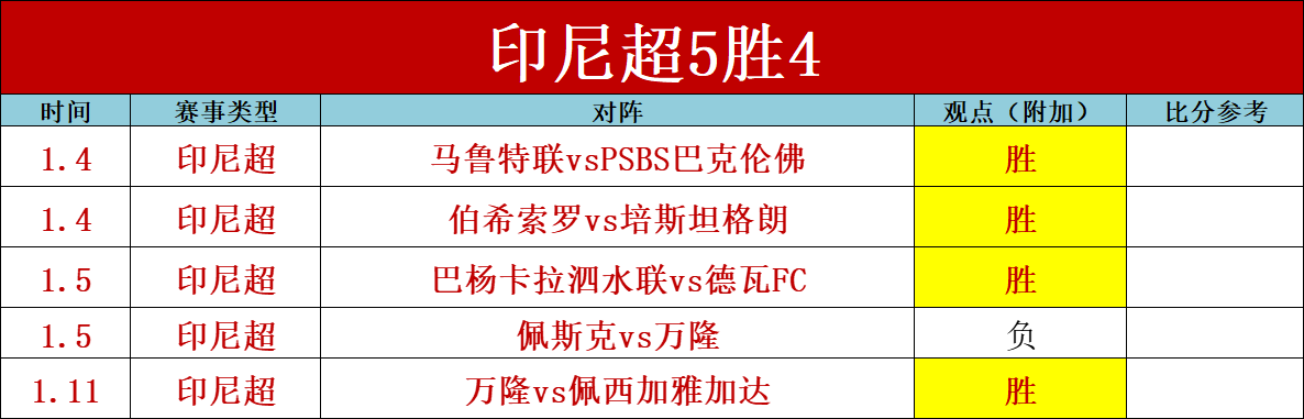 乐鱼体育,产品,乐鱼体育官网,乐鱼体育官网,LEYU,Sports,足球直播,篮球赛事,体育高清,NBA直播