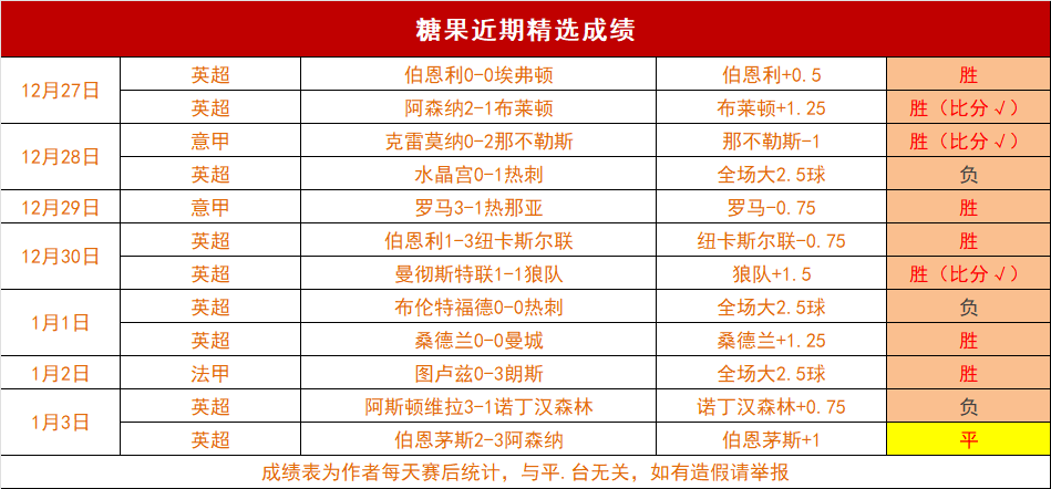 猛龍隊考慮,交易至布魯,布朗,乐鱼体育官网,LEYU,Sports,足球直播,篮球赛事,体育高清,NBA直播
