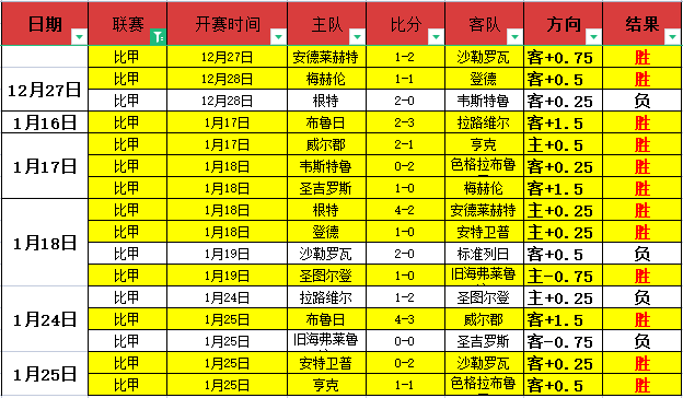 广州德比战,握手言和,广州队与广,乐鱼体育官网,LEYU,Sports,足球直播,篮球赛事,体育高清,NBA直播
