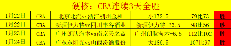 德国队细节,处理出色,迪洛伦佐对,乐鱼体育官网,LEYU,Sports,足球直播,篮球赛事,体育高清,NBA直播