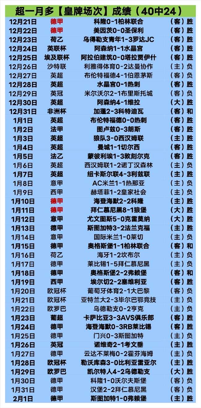 Star,Maul Shadow,剧集应,乐鱼体育官网,LEYU,Sports,足球直播,篮球赛事,体育高清,NBA直播