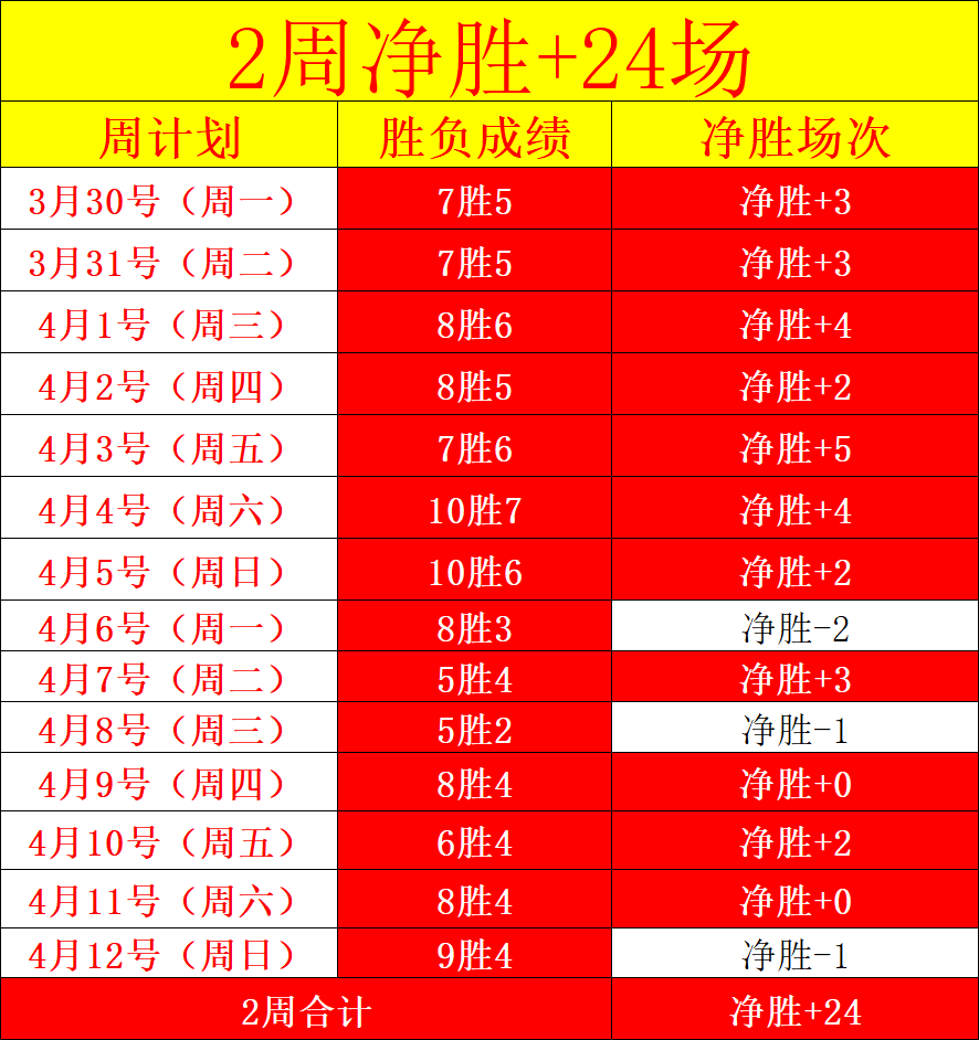 乐鱼体育,资讯,乐鱼体育官网,乐鱼体育官网,LEYU,Sports,足球直播,篮球赛事,体育高清,NBA直播