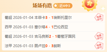 临界值分析,苏州对山西,期号专家推,乐鱼体育官网,LEYU,Sports,足球直播,篮球赛事,体育高清,NBA直播