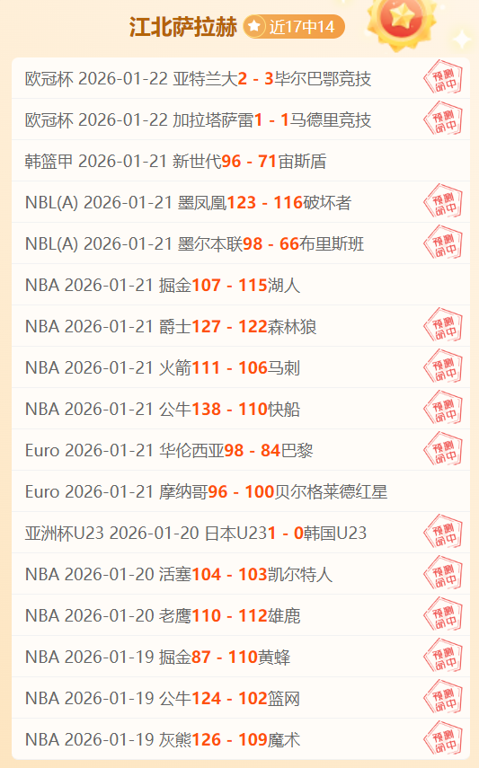 越电信主场,对决分析,专家预测大,乐鱼体育官网,LEYU,Sports,足球直播,篮球赛事,体育高清,NBA直播