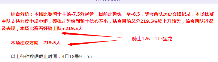 全胜四连胜,太阳对凯尔,特人比赛分,乐鱼体育官网,LEYU,Sports,足球直播,篮球赛事,体育高清,NBA直播