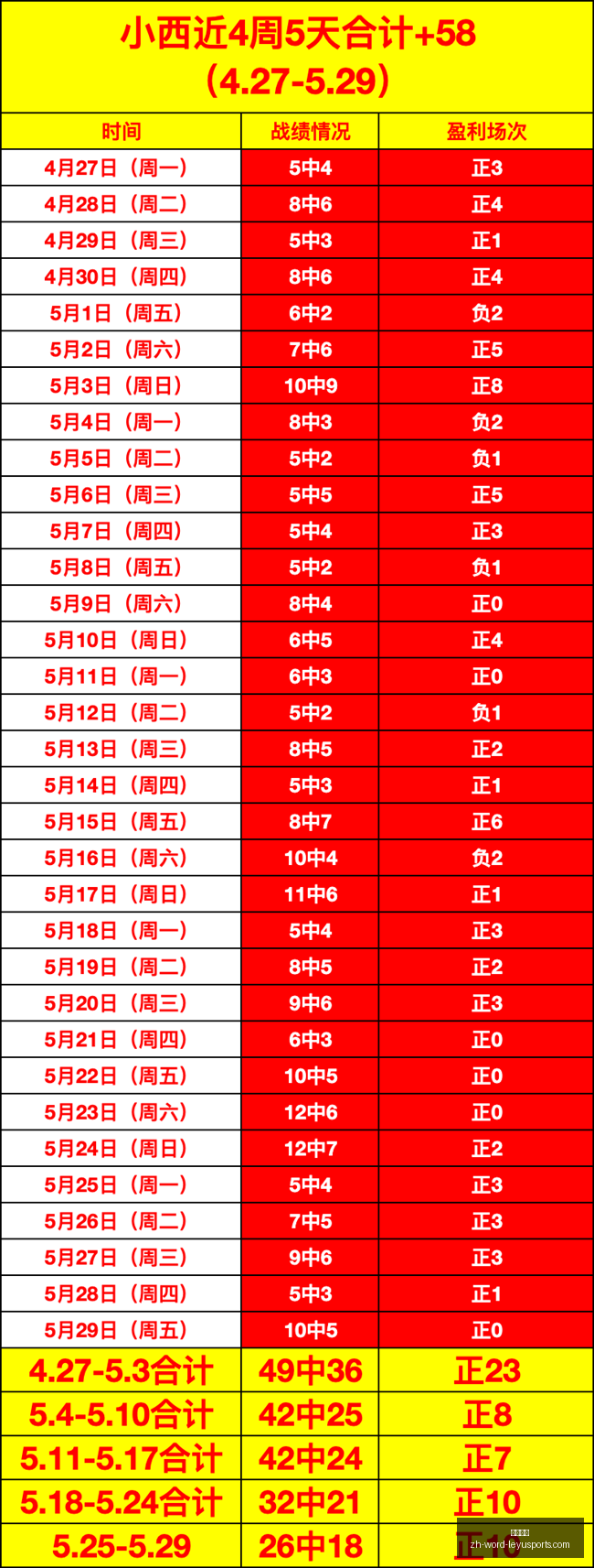 最新埃弗顿,与泰里克乔,治买断条款,乐鱼体育官网,乐鱼体育App,乐鱼体育直播,乐鱼体育互动,乐鱼体育平台