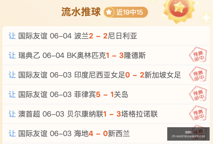 东道主优势,解析,昨日,乐鱼体育官网,乐鱼体育App,乐鱼体育直播,乐鱼体育互动,乐鱼体育平台