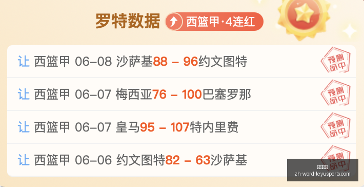 赛季预热这,场友谊赛是,提升成绩的,乐鱼体育官网,乐鱼体育App,乐鱼体育直播,乐鱼体育互动,乐鱼体育平台