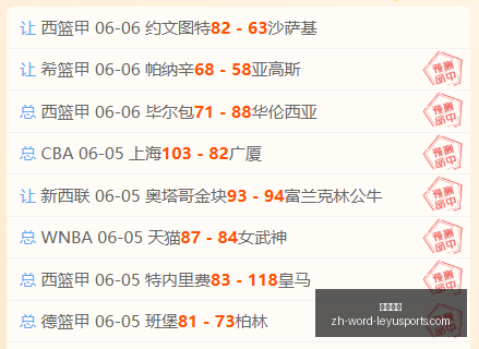 独家解析,欧洲预选赛,克罗地亚对,乐鱼体育官网,乐鱼体育App,乐鱼体育直播,乐鱼体育互动,乐鱼体育平台