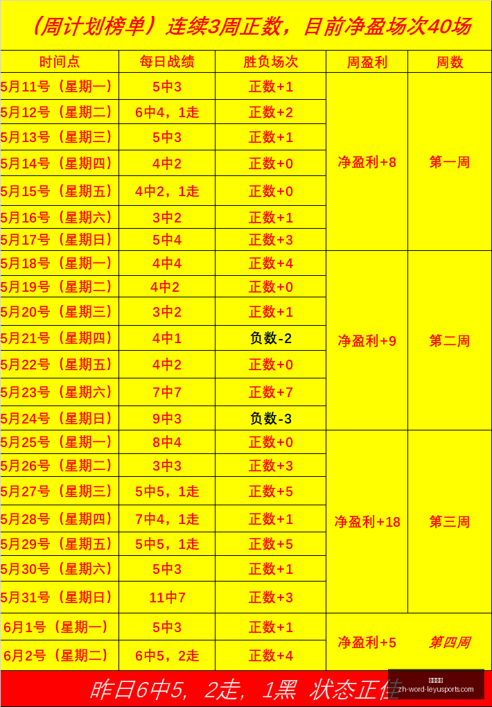 乐鱼体育,乐鱼体育官网,乐鱼体育App,乐鱼体育官网,乐鱼体育App,乐鱼体育直播,乐鱼体育互动,乐鱼体育平台