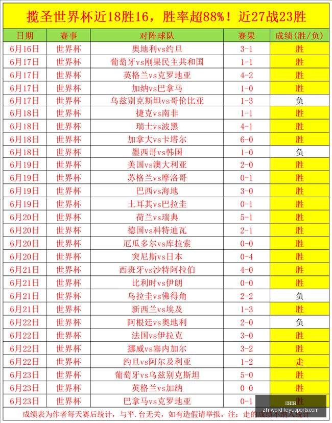 三镇,英博半场解,贝维斯闪电,乐鱼体育官网,乐鱼体育App,乐鱼体育直播,乐鱼体育互动,乐鱼体育平台