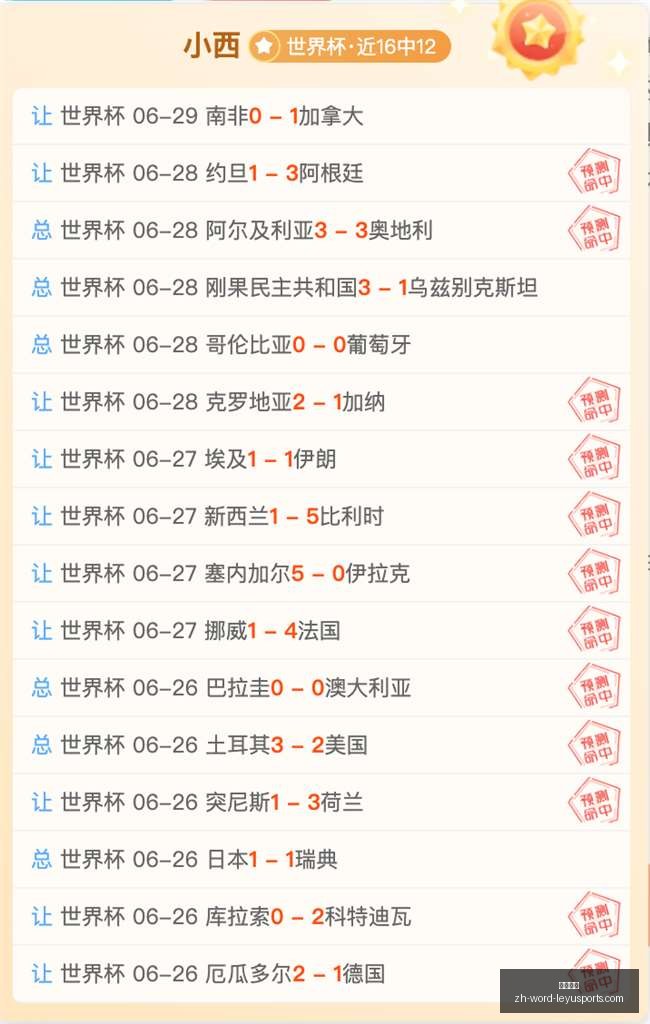最新战况解,神秘人挑战,武神,乐鱼体育官网,乐鱼体育App,乐鱼体育直播,乐鱼体育互动,乐鱼体育平台