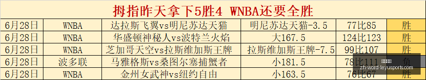 绿军老板透,放弃布朗交,易真相,乐鱼体育官网,乐鱼体育App,乐鱼体育直播,乐鱼体育互动,乐鱼体育平台