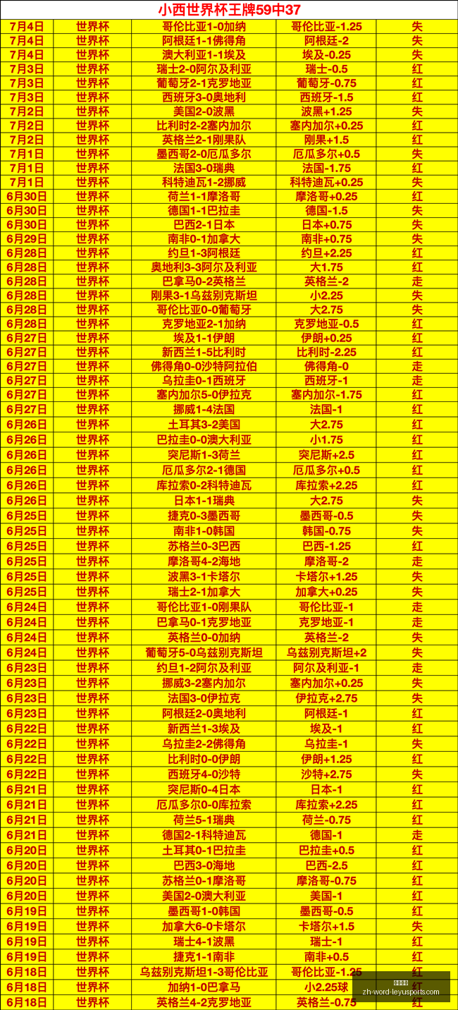 推荐,足球攻略周,欧罗巴赛事,乐鱼体育官网,乐鱼体育App,乐鱼体育直播,乐鱼体育互动,乐鱼体育平台