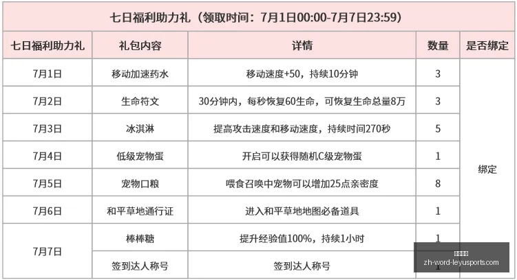 欧冠赛果解,昨日,今日信心持,乐鱼体育官网,乐鱼体育App,乐鱼体育直播,乐鱼体育互动,乐鱼体育平台