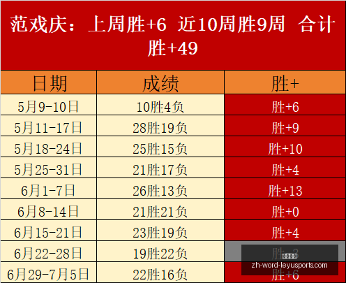 欧联杯攻略,的制胜策略,乐鱼体育,乐鱼体育官网,乐鱼体育App,乐鱼体育直播,乐鱼体育互动,乐鱼体育平台