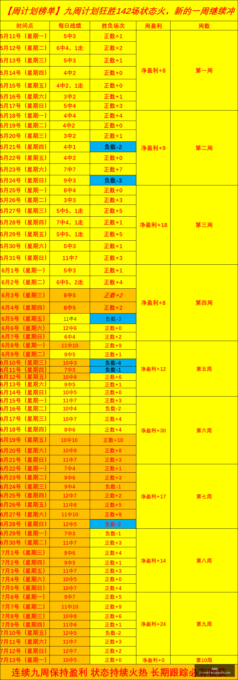 两天连战,排名逆转背,后惊人玄机,乐鱼体育官网,乐鱼体育App,乐鱼体育直播,乐鱼体育互动,乐鱼体育平台