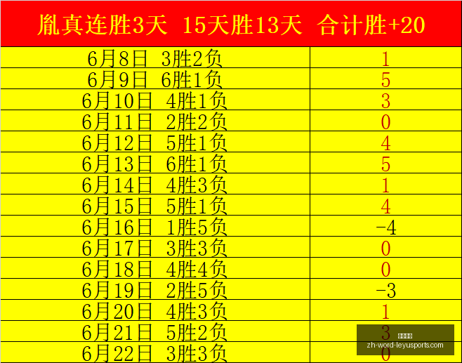 粉丝福利,克鲁塞罗,博塔弗戈,乐鱼体育官网,乐鱼体育App,乐鱼体育直播,乐鱼体育互动,乐鱼体育平台