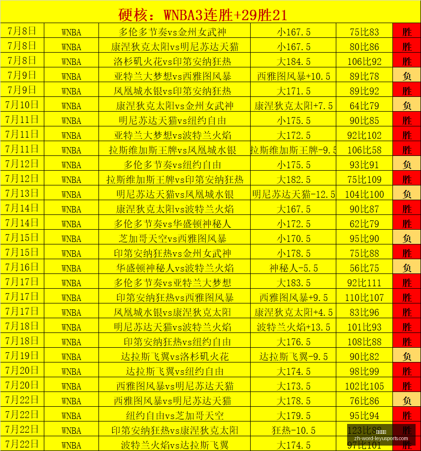 沂水举办乡,村象棋大赛,畅游沂蒙山,乐鱼体育官网,乐鱼体育App,乐鱼体育直播,乐鱼体育互动,乐鱼体育平台