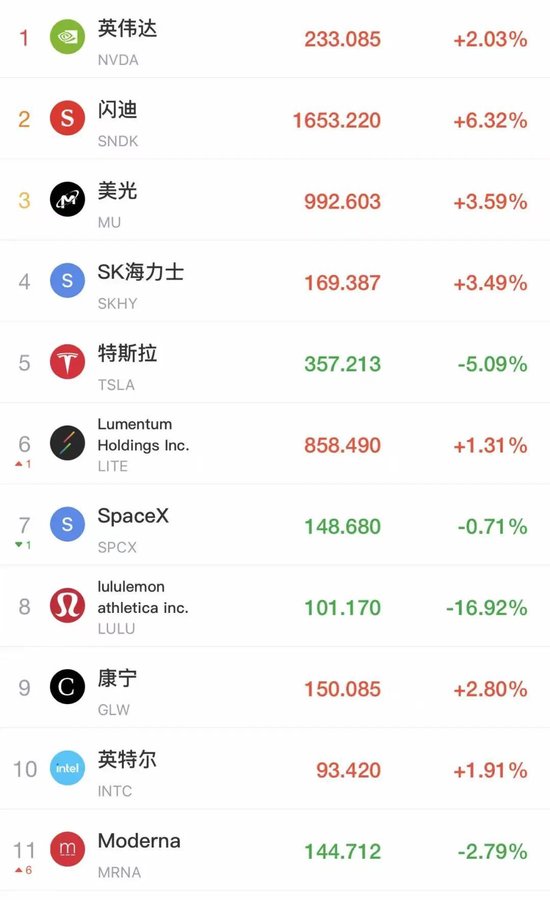 英雄联盟,前瞻,战队蓄势待,乐鱼体育官网,乐鱼体育App,乐鱼体育直播,乐鱼体育互动,乐鱼体育平台