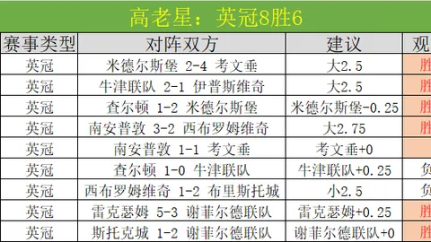 飞跃升级大放送！粉丝专属福利狂潮来袭！🎉🎁