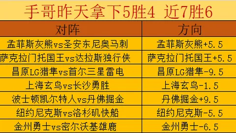 上田绮世：信心十足，目标巴林赛场进球，每日向范佩西学习射门技艺