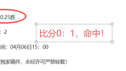 金球奖权威遭C罗质疑：公信力备受争议，夺冠之路坎坷难行。
