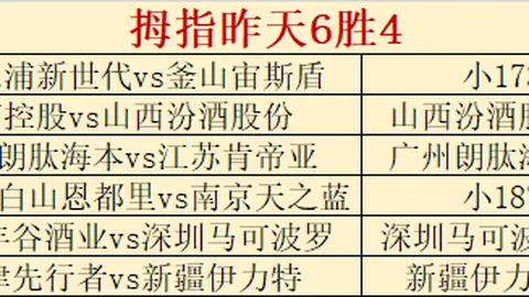 “莫兰特回归贡献27分7助攻，JJJ得分23+8篮板，鹈鹕败，灰熊胜战报”