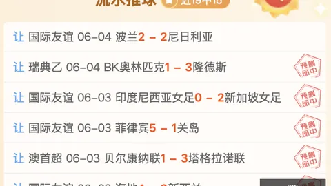 东道主优势解析：昨日6胜6净6，加成效应