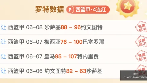 2026赛季预热，乐鱼体育平台，这场友谊赛是提升成绩的黄金机会