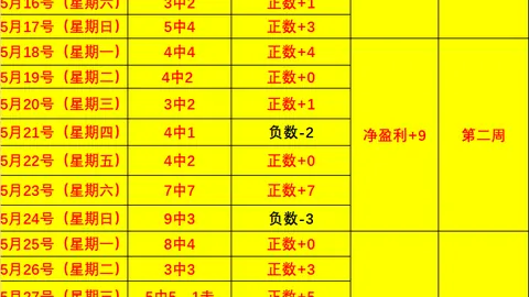 乐鱼体育，乐鱼体育直播， 085021