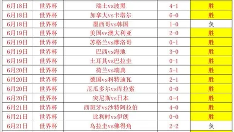 三镇2-1英博半场解析：贝维斯闪电进球，卡迪斯助攻，斯坦丘锁定胜局