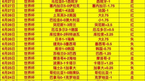 推荐 足球攻略周四203欧罗巴赛事解析乐鱼体育App：斯普利特海杜克日利纳赛事前瞻