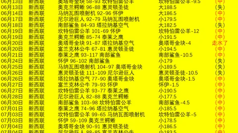 巴西乙联赛连胜神话乐鱼体育互动：7月全胜背后隐藏的战术解析