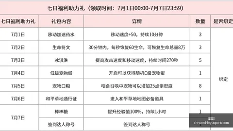 欧冠赛果解读：昨日3胜2负，今日信心持续升温
