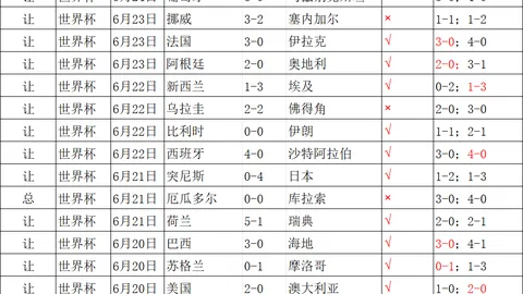 乐鱼体育乐鱼体育官网数据冲到035419引发关注