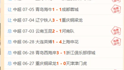乌拉甲胜率乐鱼体育直播：主场龙与客场虎，哪方更具战斗力