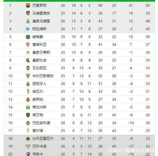 使得恩波利